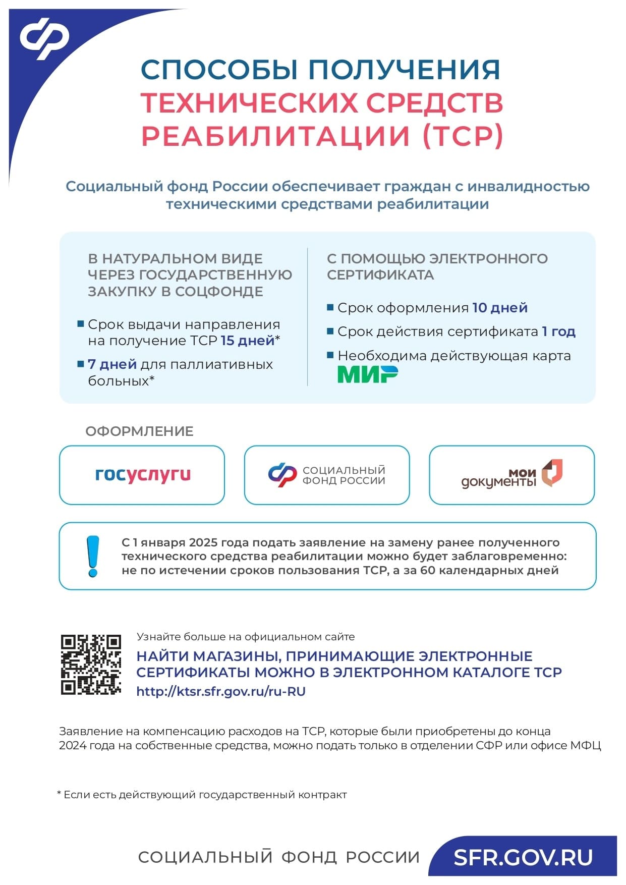 ТСР