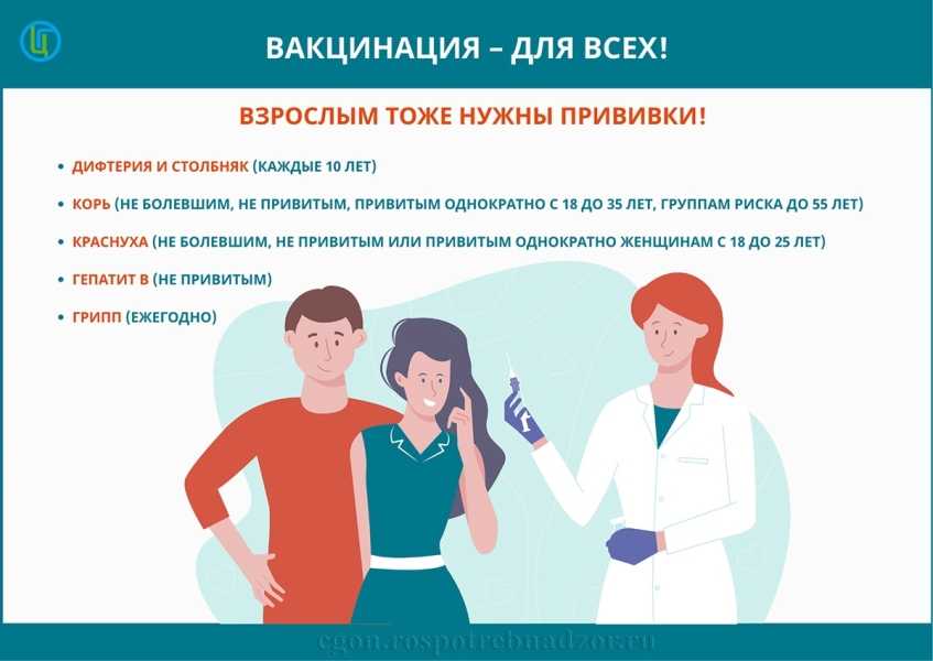 Единая неделя иммунизации — 2022