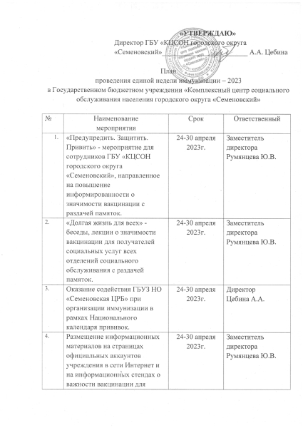 План проведения единой недели иммунизации-2023