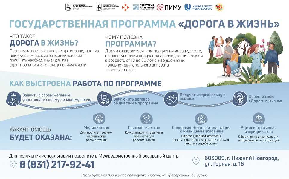 Программа